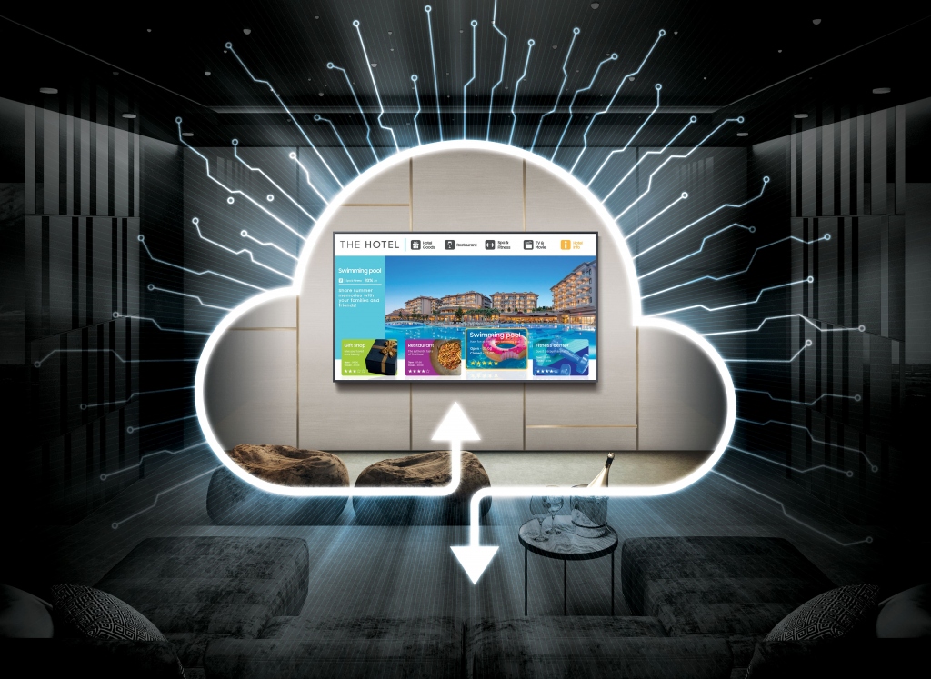 Гостиничный телевизор Samsung серии HTS030 - поддержка LYNK Cloud