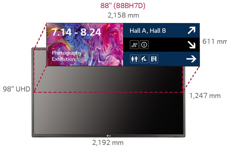 Стрейч (длинный) дисплей LG серии BH7D - сверхвысокое разрешение UHD