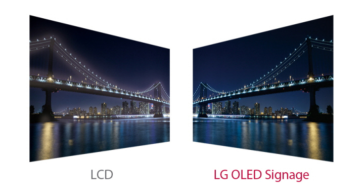 Профессиональный OLED дисплей LG серии EJ5E - уровень черного в технологии OLED