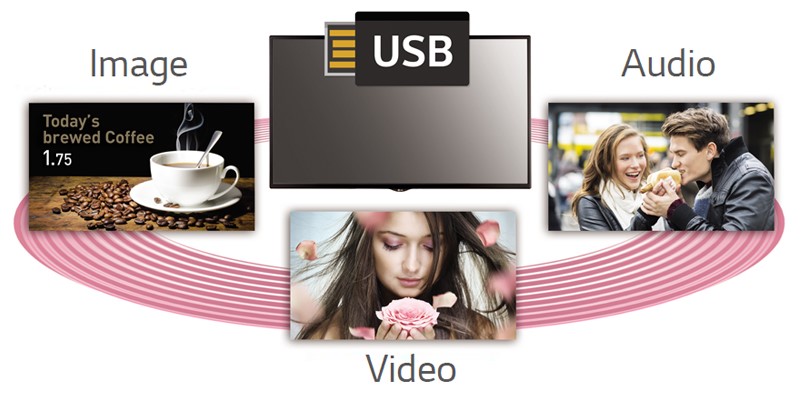 Профессиональный дисплей LG серии SE3D - распространение контента по USB