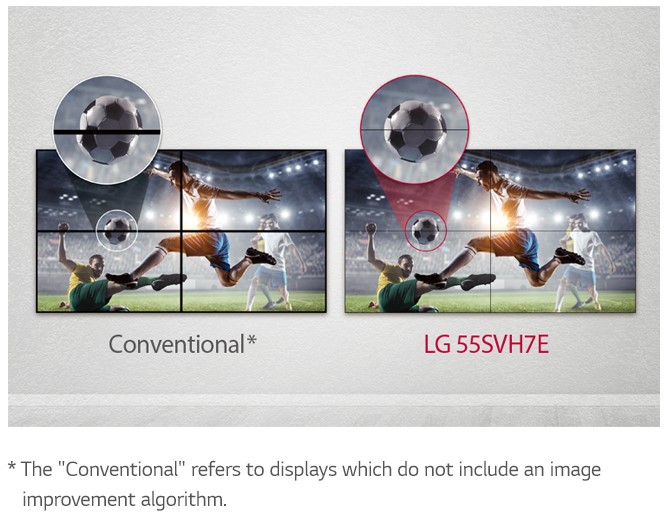 Видеостенный дисплей LG серии SVH7E - синхронизация изображения