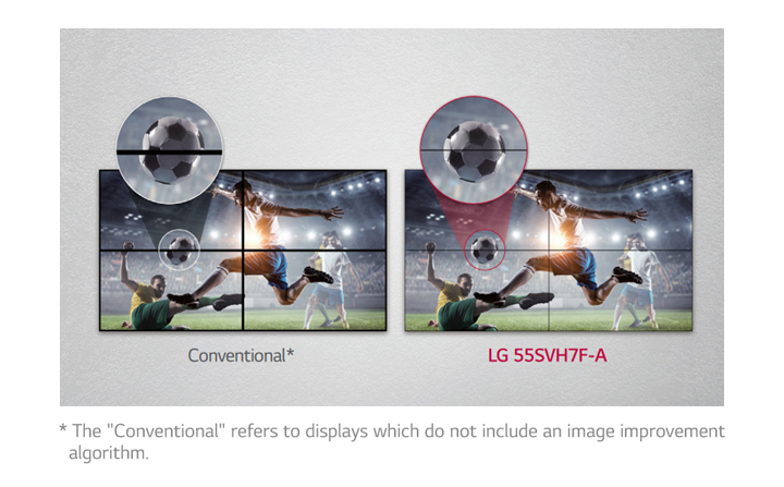Видеостенный дисплей LG серии SVH7F - алгоритм предотвращения размазывания изображения