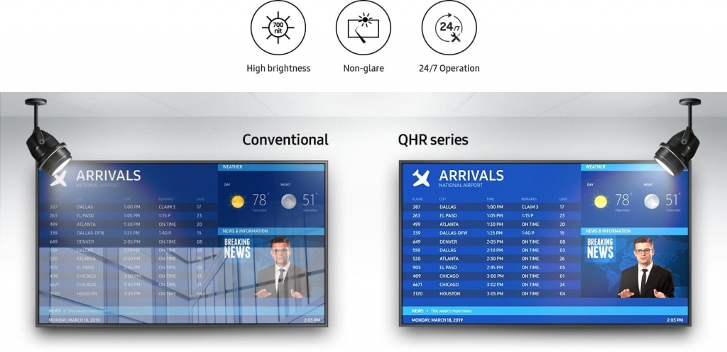 Профессиональный дисплей Samsung серии QHR - антибликовое покрытие