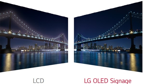 Изгибаемый (выпуклый или вогнутый) дисплей LG серии EF5F - великолепный черный цвет