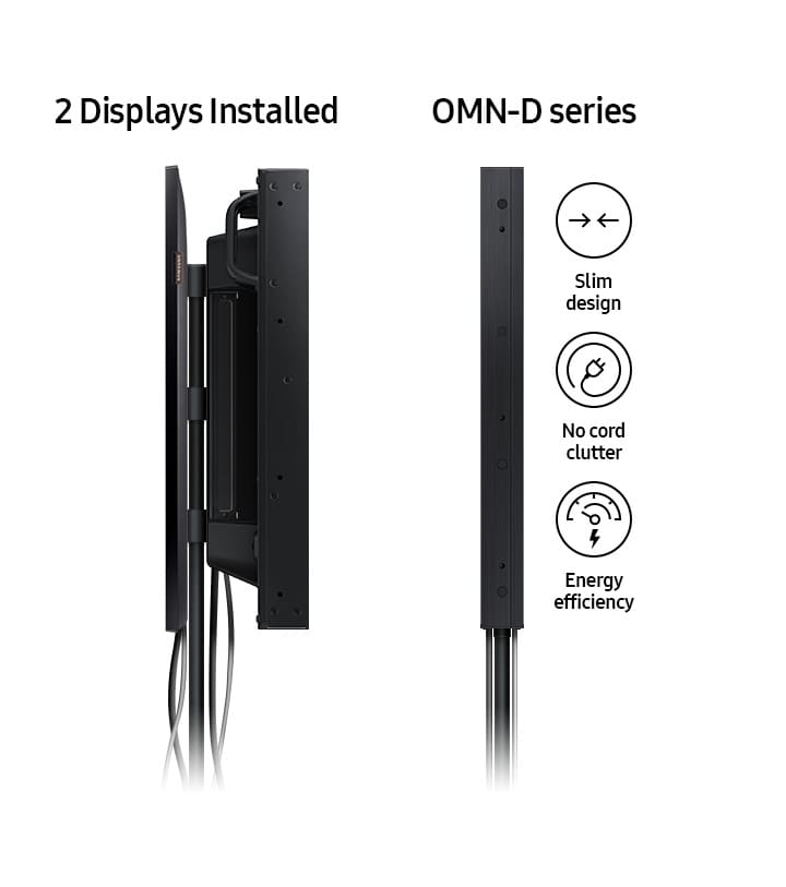 Профессиональный сдвоенный дисплей Samsung серии OMN-D - экономия пространства