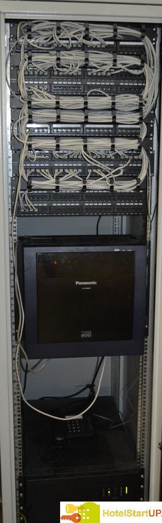 Пример реализации телефонии гостиницы на базе АТС Panasonic