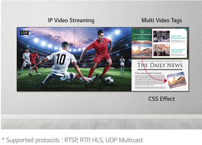 Видеостенный дисплей LG серии VM5E - поддержка потокового IP вещания