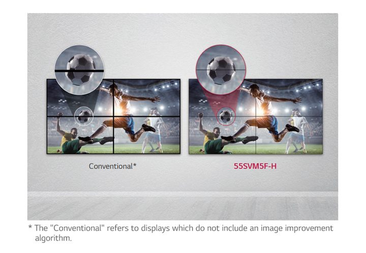 Видеостенный дисплей LG серии SVM5F - алгоритм предотвращения размазывания динамического изображения