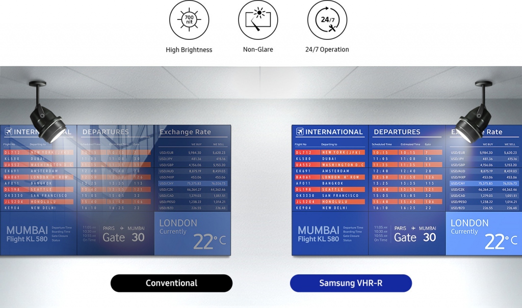Видеостенный дисплей Samsung серии VHR-R - анти-бликовое покрытие