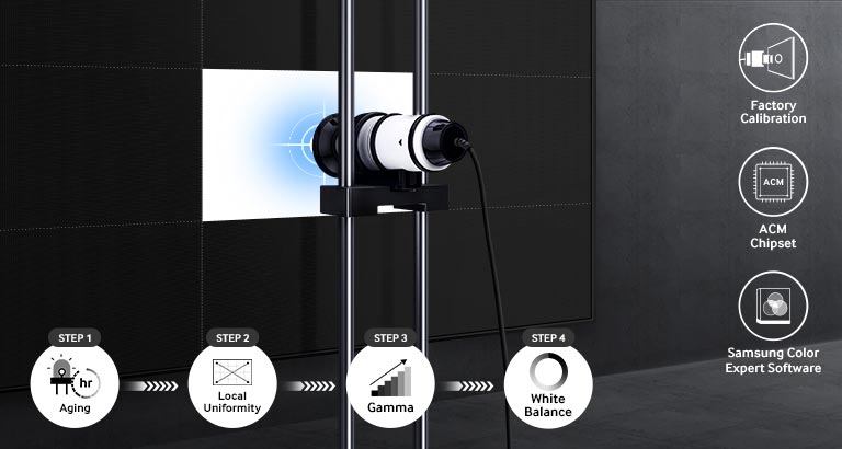 Видеостенный дисплей Samsung серии UHF5 - калибровка видеостены