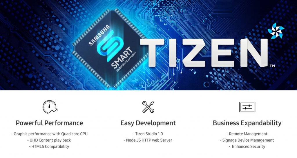 Профессиональный дисплей Samsung серии QBH - операционная система Tizen