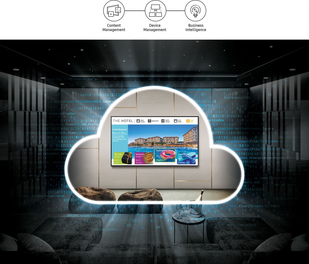 Гостиничный телевизор Samsung серии HQ60A - совместимость с LYNK Cloud