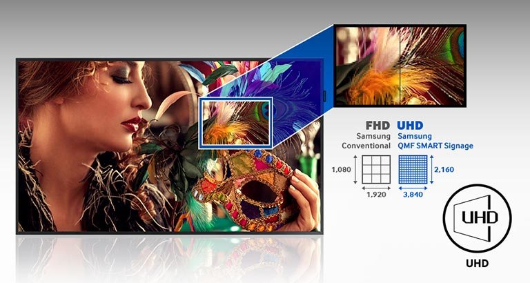Профессиональный дисплей Samsung серии QMF - качество изображения