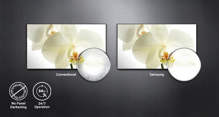 Видеостенный дисплей Samsung серии UHF5 - производительность и долговечность