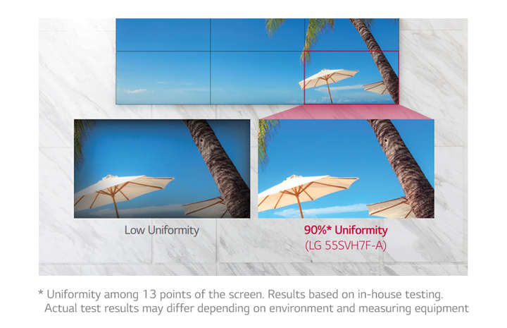 Видеостенный дисплей LG серии SVH7F - равномерное отображение цвета по углам