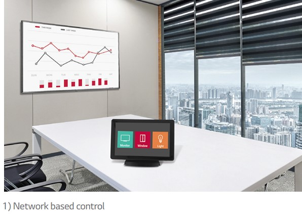 Профессиональный дисплей LG серии SE3KE - совместимость с внешними системами управления