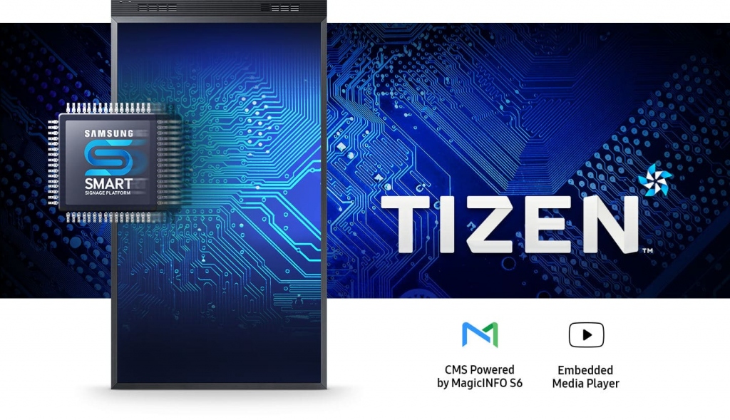Профессиональный сдвоенный дисплей Samsung серии OMN-D - операционная система Tizen