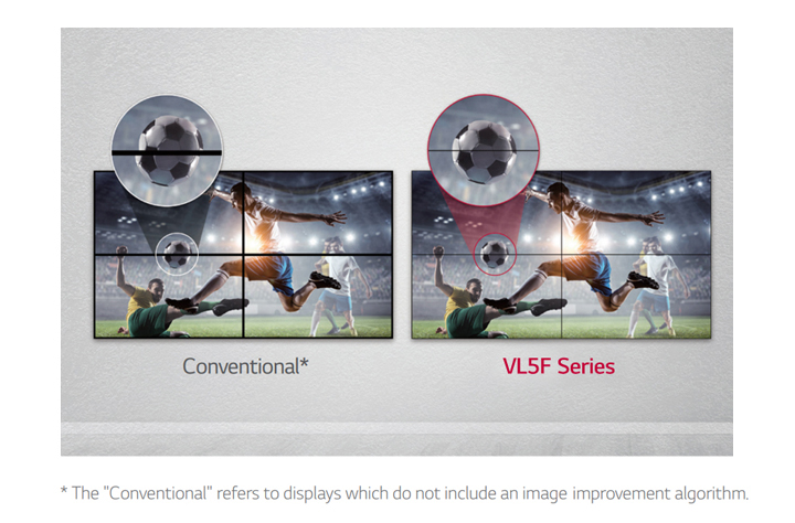 Видеостенный дисплей LG серии VL5G - предотвращение размазывания динамического изображения