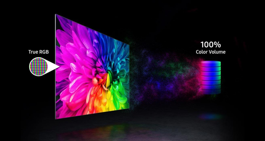 Профессиональный дисплей Samsung серии QHH - количество цветов