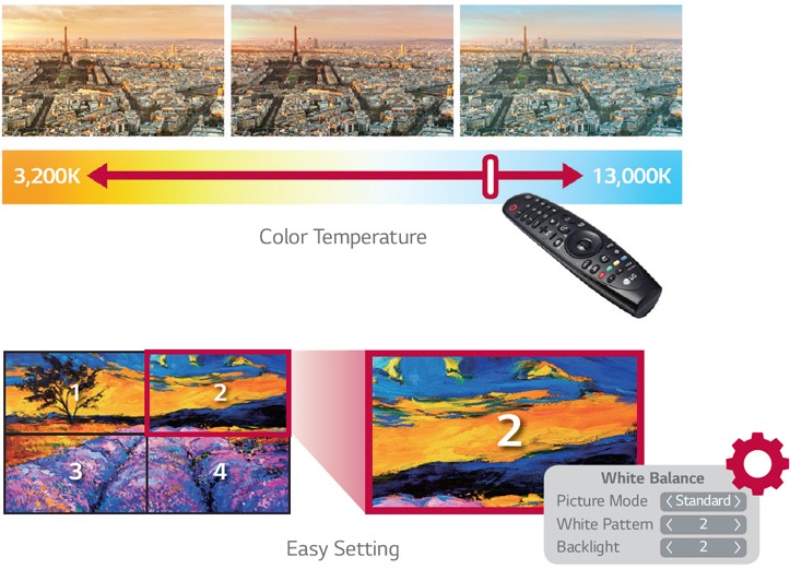 Видеостенный дисплей LG серии VX1D - регулировка цветовой температуры видеостены