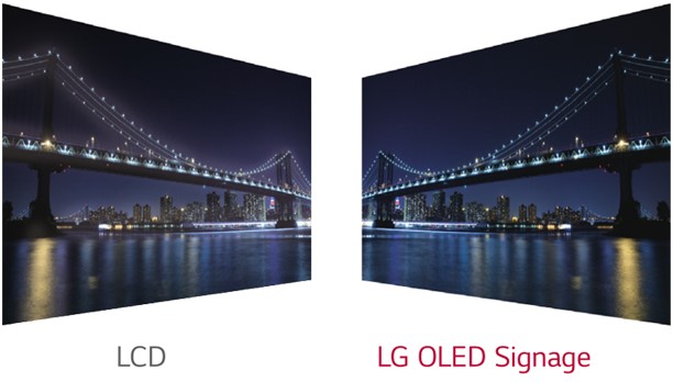 Потолочный двухсторонний дисплей LG серии EG5CD - настоящий черный цвет