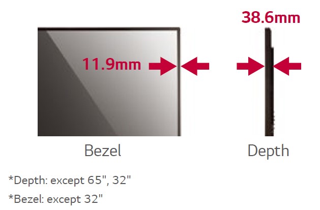 Профессиональный дисплей LG серии SE3D - малая толщина, узкие рамки