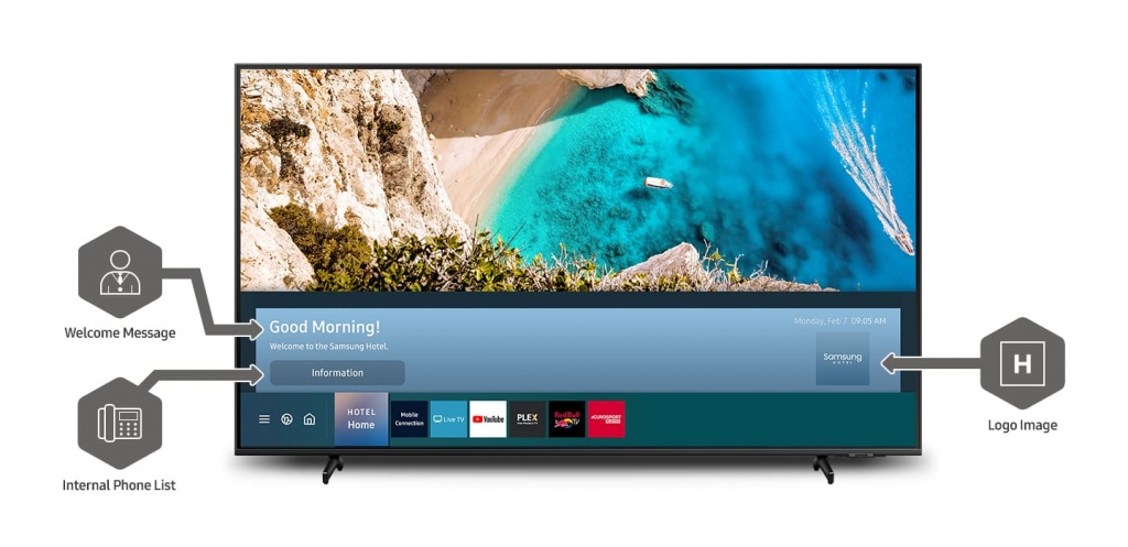 Гостиничный телевизор Samsung серии HQ60A - расширенное домашнее меню