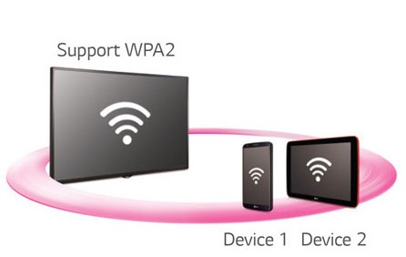 Профессиональный дисплей LG серии SM3B - встроенная точка доступа Wi-Fi