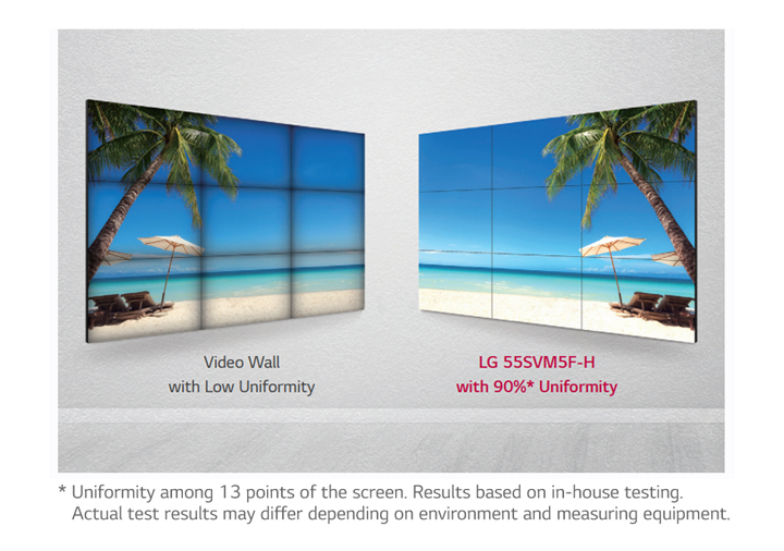 Видеостенный дисплей LG серии SVM5F - равномерная передача цвета по краями дисплеев