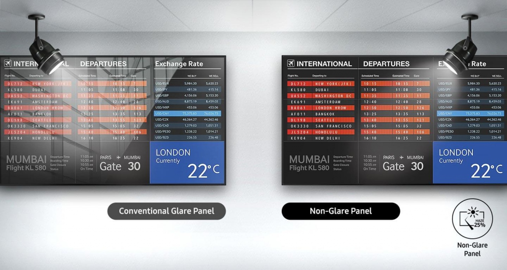 Видеостенный дисплей Samsung серии UHF-E - анти-бликовое покрытие