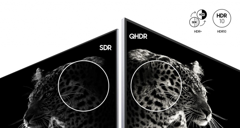Профессиональный дисплей Samsung серии QHH - поддержка технологии HDR