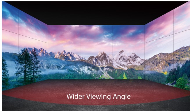 Видеостенный дисплей LG серии SVH7E - широкий угол обзора