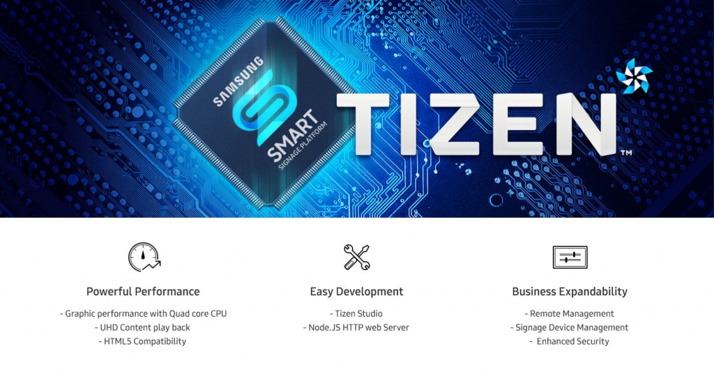 Профессиональный дисплей Samsung серии QMN - операционная система Tizen